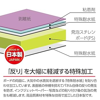 プロワイプ様用写真 ZX350LCK-6ハイリフトフロント仕様｜レンタル｜商品情報｜日立建